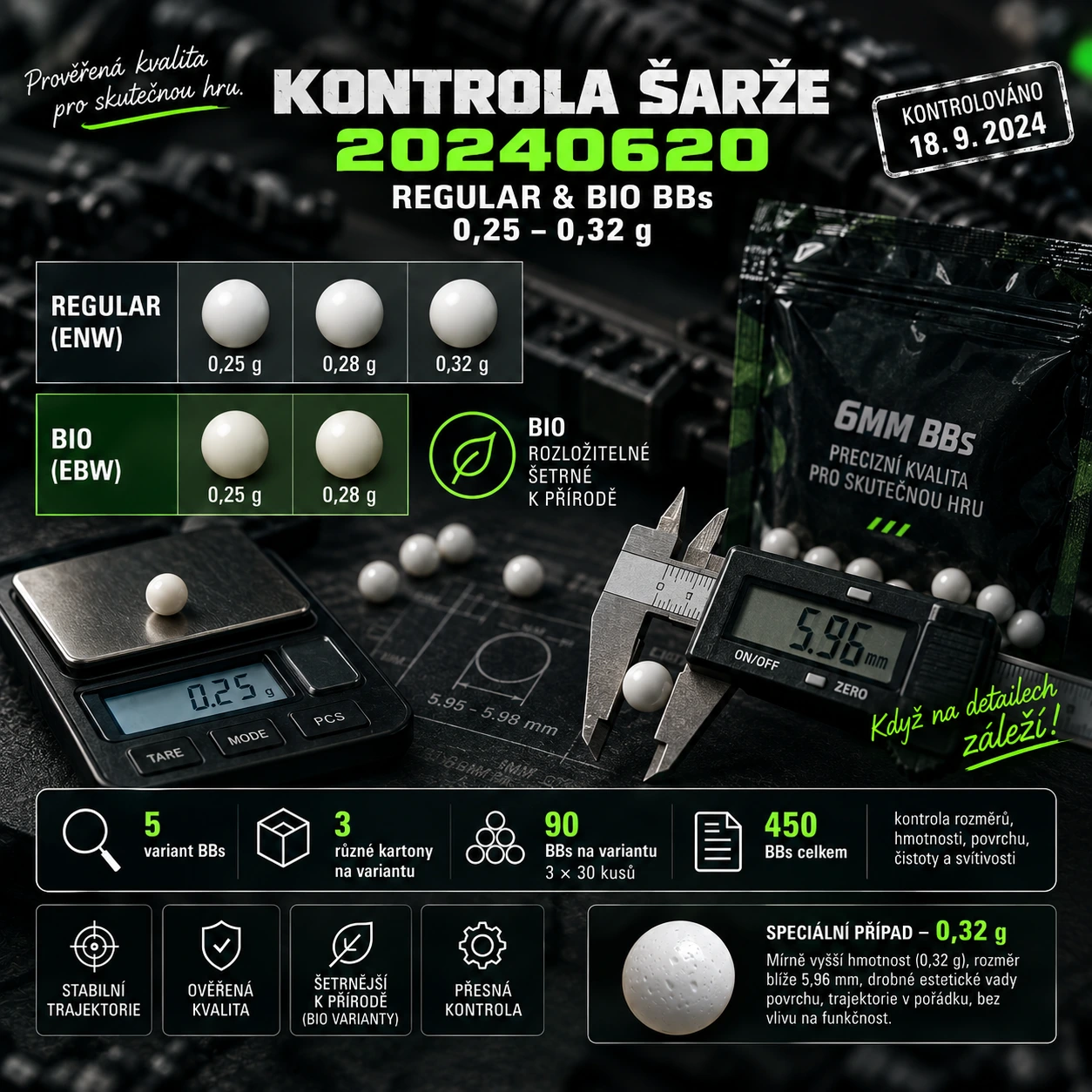 Kontrola šarže 20240620: FALLENS AIRSOFT Regular & BIO BBs 0,25–0,32 g