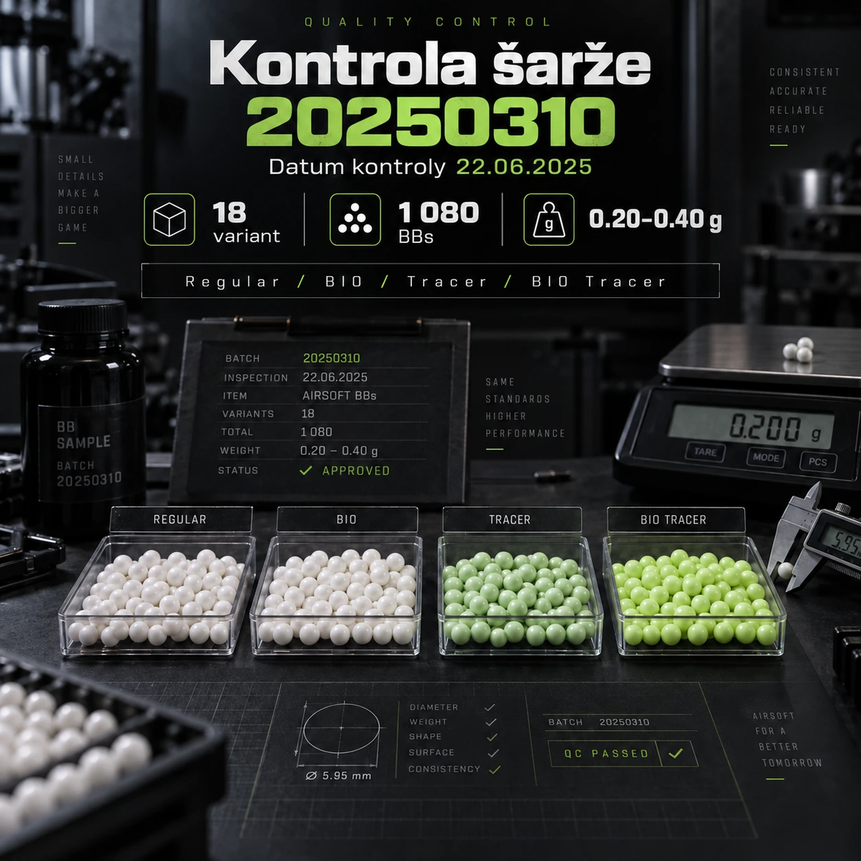 Kontrola šarže 20250310: FALLENS AIRSOFT Regular, BIO, Tracer & BIO Tracer BBs 0.20–0.40 g